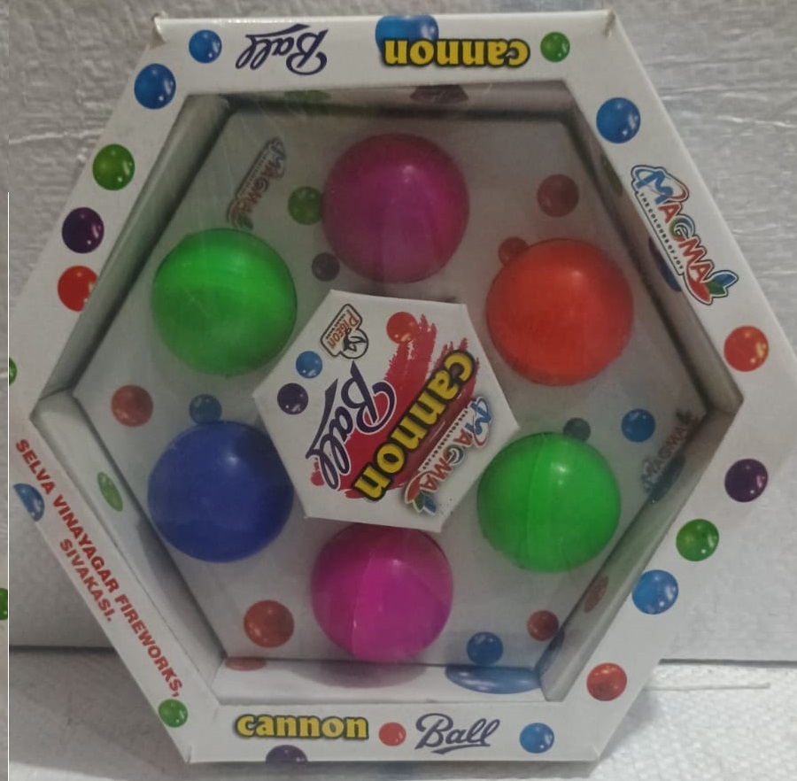 Canon Balls